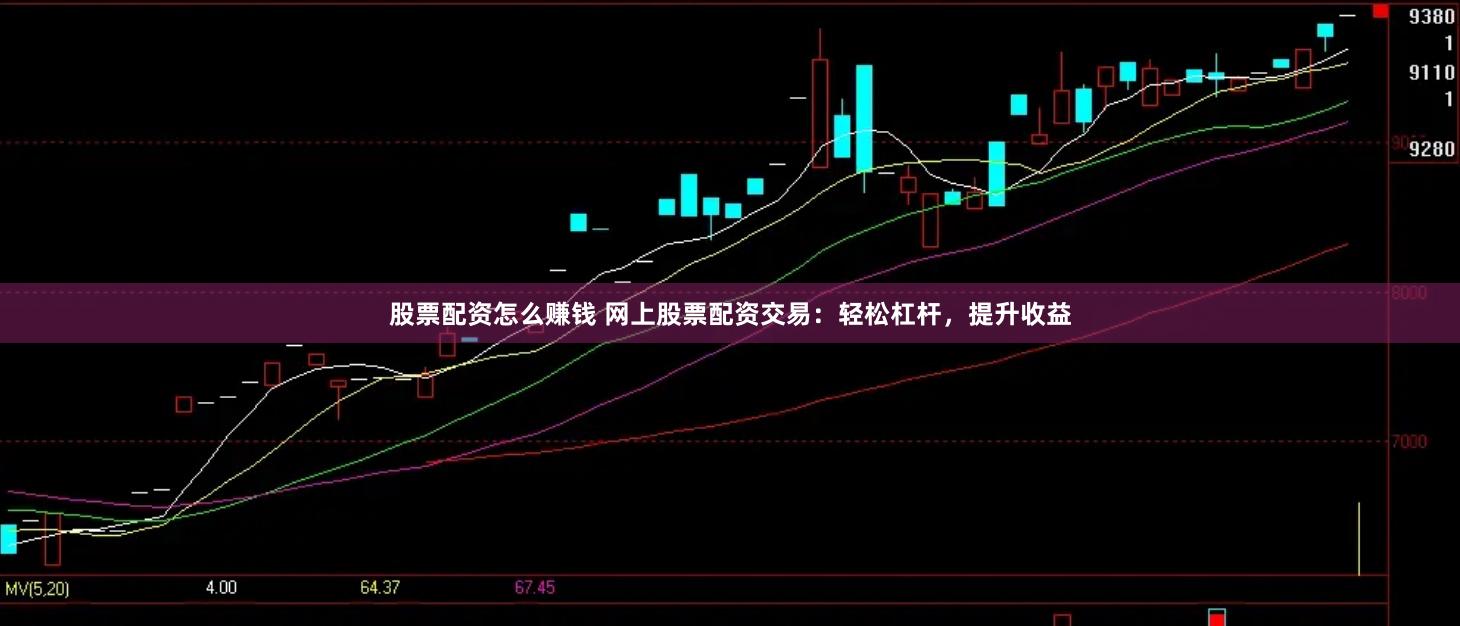 股票配资怎么赚钱 网上股票配资交易：轻松杠杆，提升收益