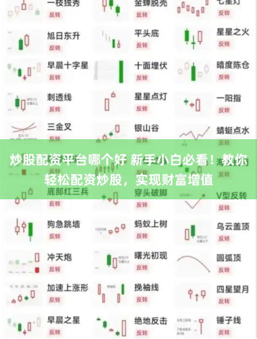 炒股配资平台哪个好 新手小白必看！教你轻松配资炒股，实现财富增值