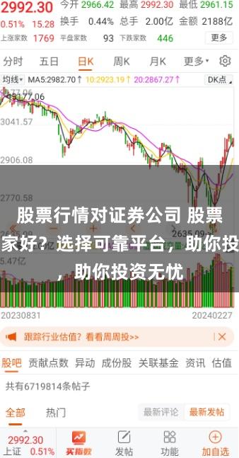 股票行情对证券公司 股票配资哪家好?选择可靠平台,助你投资无忧