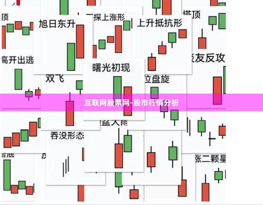 互联网股票网-股市行情分析