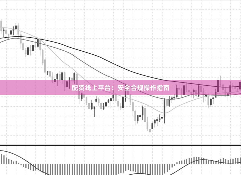 配资线上平台:安全合规操作指南