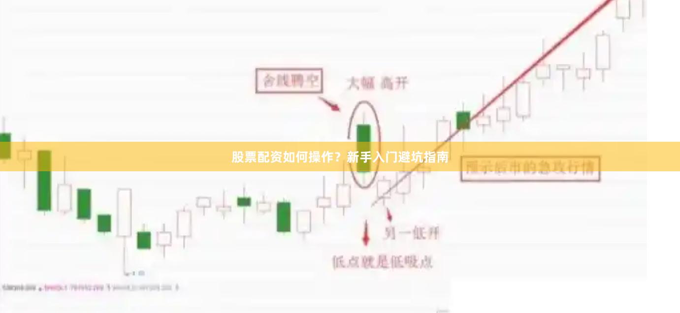 股票配资如何操作?新手入门避坑指南