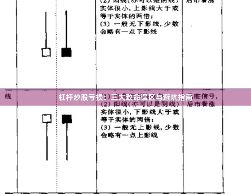 杠杆炒股亏损:三大致命误区与避坑指南