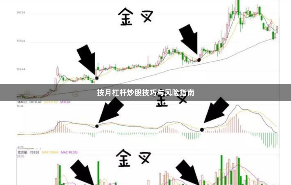 按月杠杆炒股技巧与风险指南