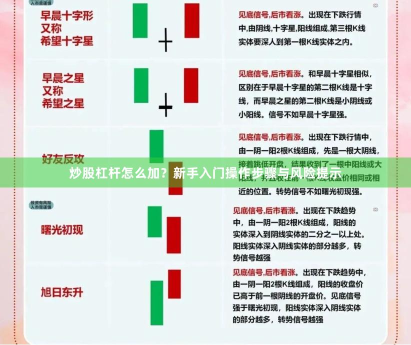 炒股杠杆怎么加？新手入门操作步骤与风险提示