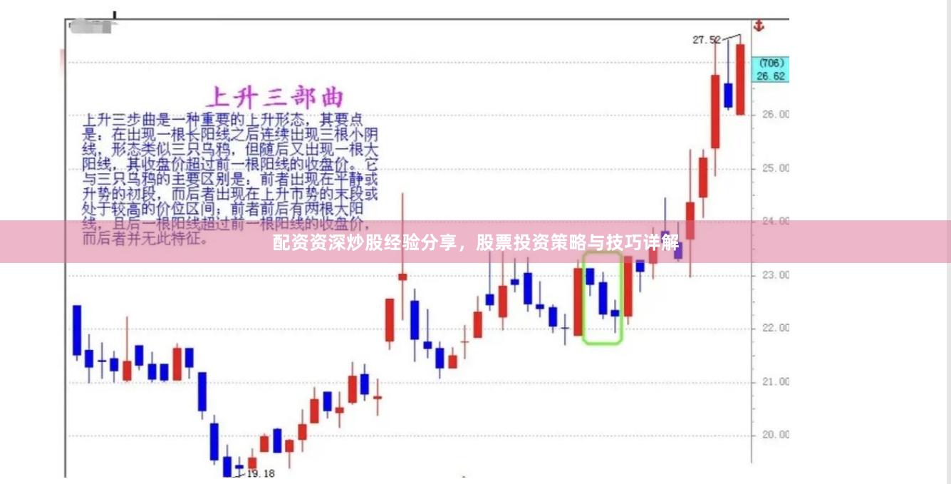 配资资深炒股经验分享，股票投资策略与技巧详解