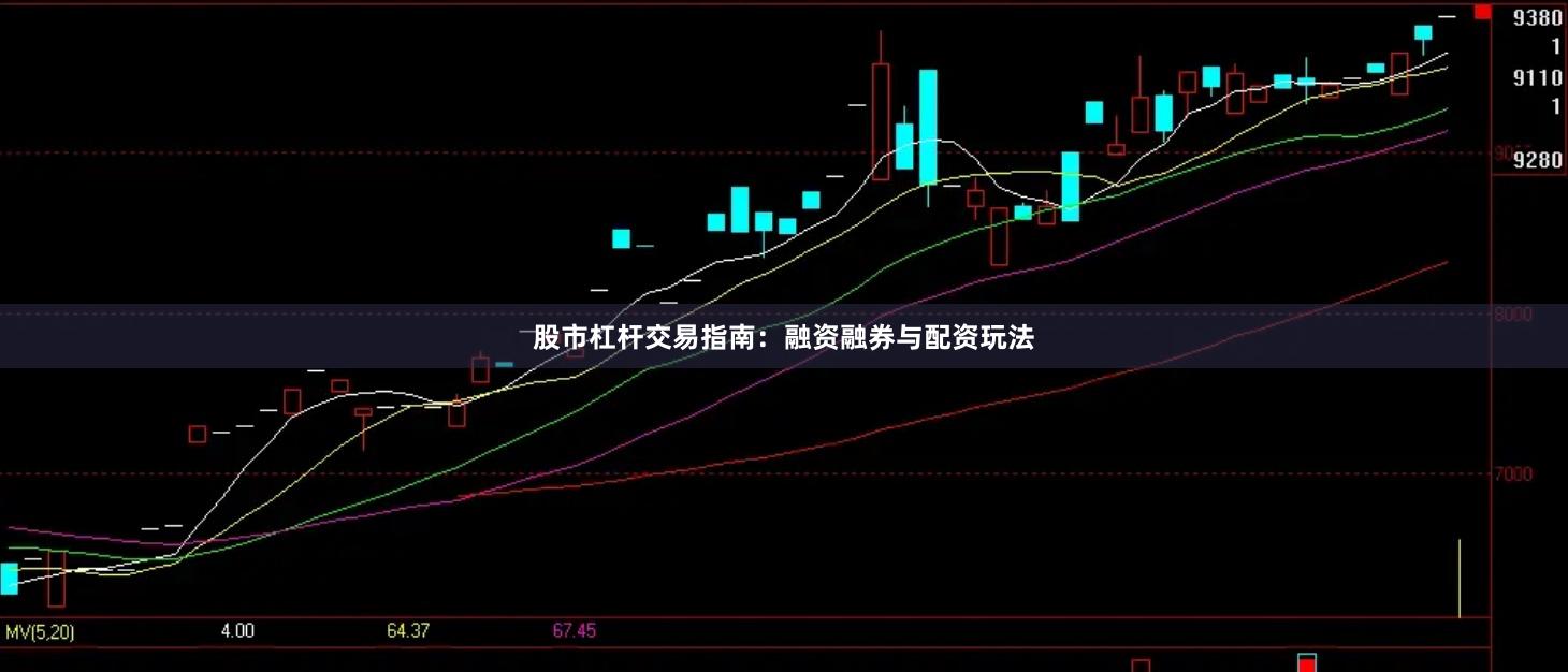 股市杠杆交易指南：融资融券与配资玩法